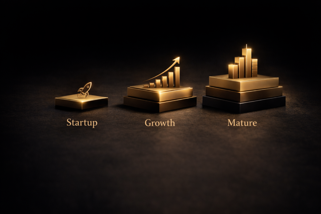 كيف تختلف الاحتياجات المالية بين الشركات الناشئة وشركات النمو والشركات المتوسطة؟